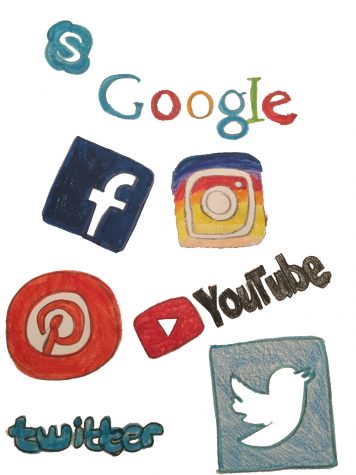 The Problems With Social Media