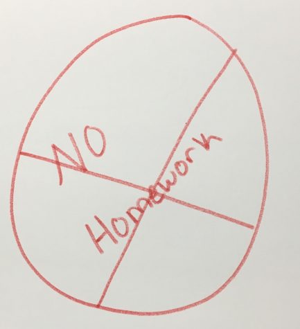 No Homework Weekends: Yay or Nay?
