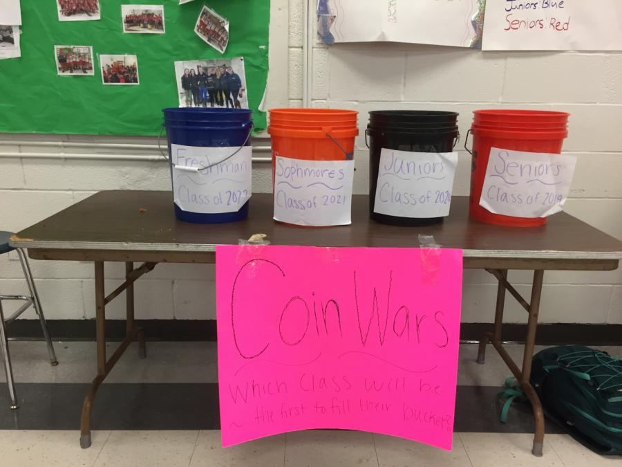 The coin wars pitted class against class for a good cause.
