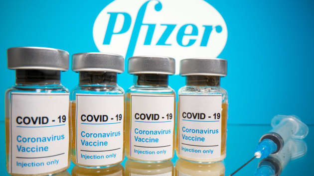 Both Pfizer and Moderna have submitted their vaccines for FDA approval.