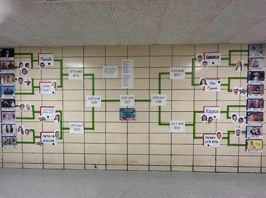 The Locura de Marzo bracket is displayed in the language hallway, informing students and faculty of the newest updates in the competition. 
