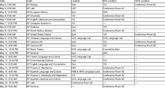 The AP exam schedule that HHS students can reference for the 2025 school year. (Mrs. Rodriguez) 

