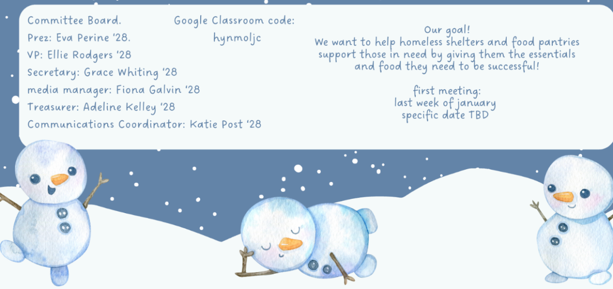 Care and Share was introduced at the Service Club meeting on January 7th with a Canva slide detailing the goals of the organization and board members.

Hingham Service Club Google Classroom 