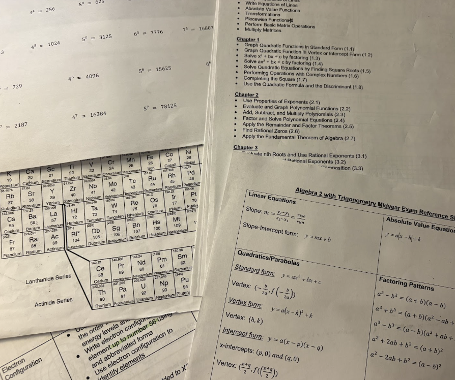 Several papers and study resources for students this week.
