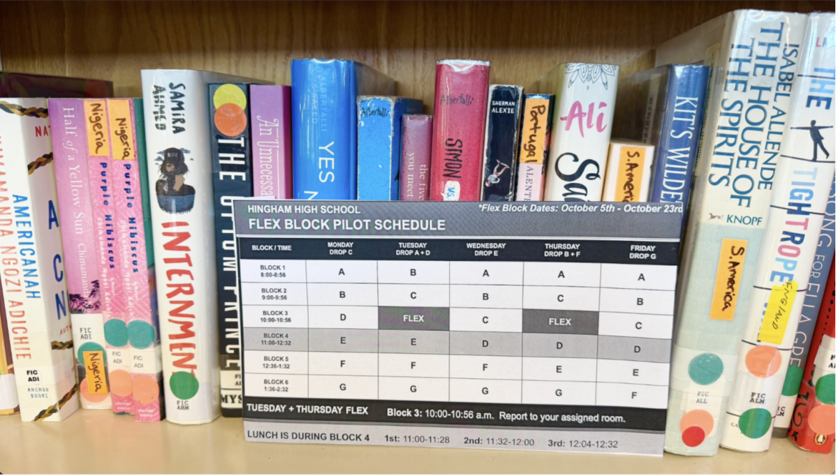 The flex block pilot program at Hingham High School will run from October 5th to October 23rd with two flex blocks a week – Tuesday and Thursday